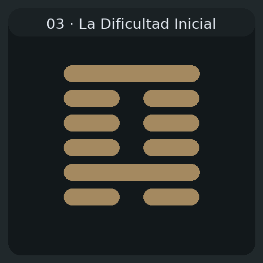03 La Dificultad Inicial — 屯 Zhūn