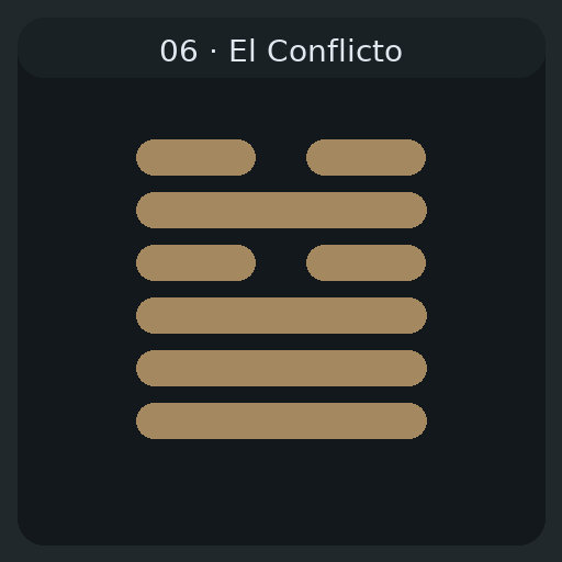 06 El Conflicto — 訟 Sòng