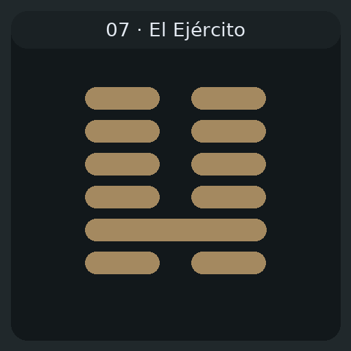 07 El Ejército — 師 Shī