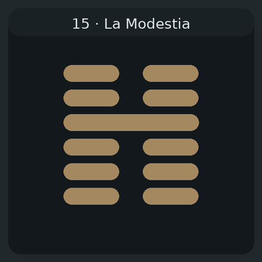 15 La Modestia — 謙 Qiān