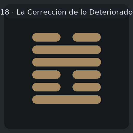 18 Corrección de lo Deteriorado — 蠱 Gǔ
