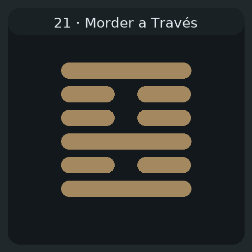 21 Morder a través — 噬嗑 Shì Kè