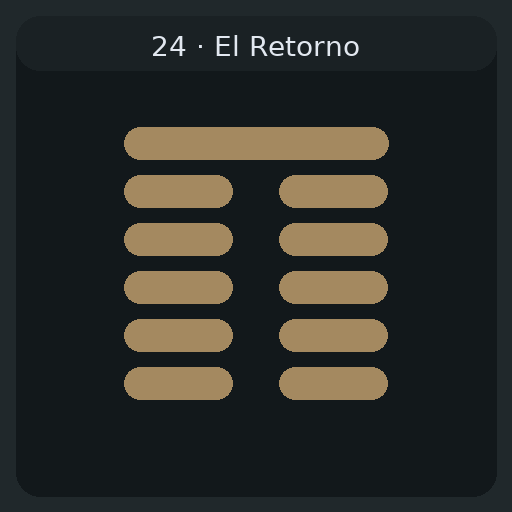 24 El Retorno — 復 Fù