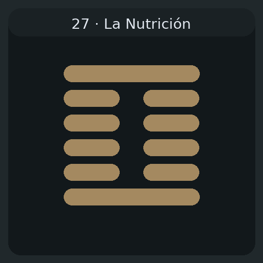27 La Nutrición — 頤 Yí