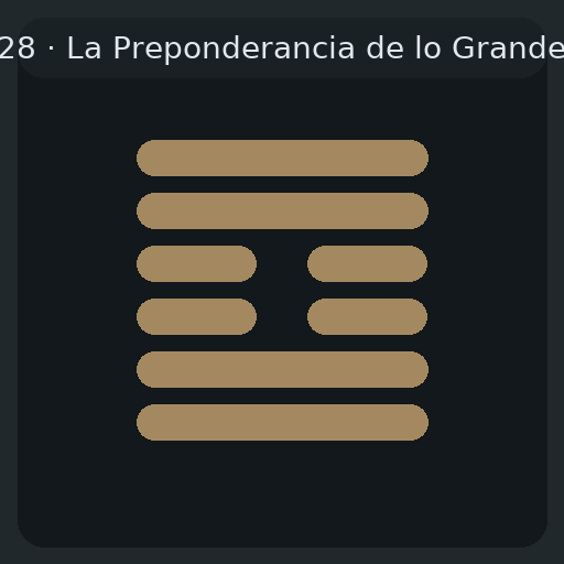 28 Preponderancia de lo Grande — 大過 Dà Guò