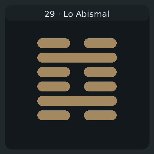 29 Lo Abismal — 坎 Kǎn