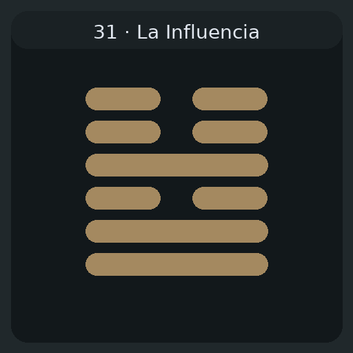 31 La Influencia — 咸 Xián