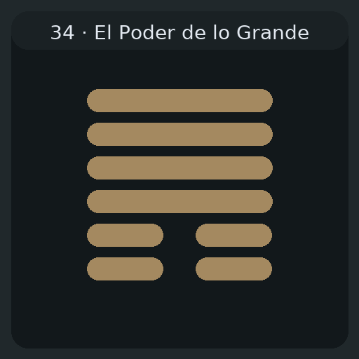 34 Poder de lo Grande — 大壯 Dà Zhuàng