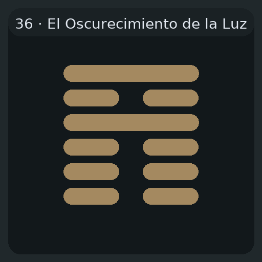 36 Oscurecimiento de la Luz — 明夷 Míng Yí