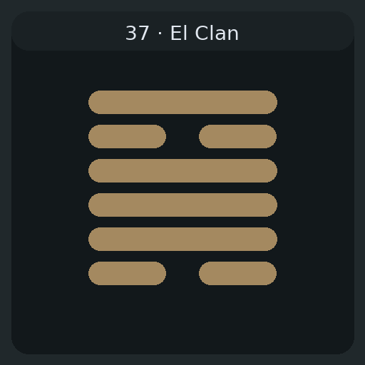 37 El Clan (Familia) — 家人 Jiā Rén