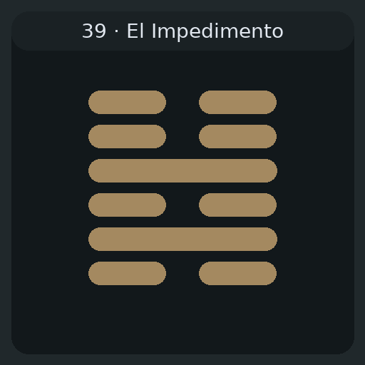 39 El Impedimento — 蹇 Jiǎn