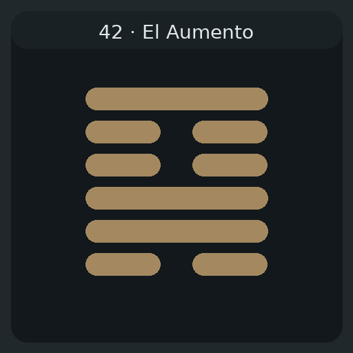 41 La Disminución — 損 Sǔn