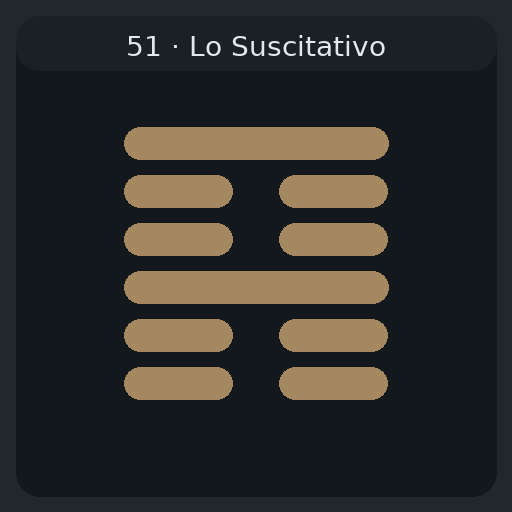 51 Lo Suscitativo (Trueno) — 震 Zhèn