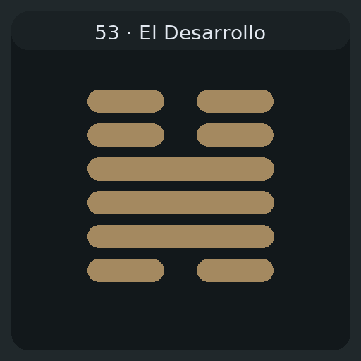 53 El Desarrollo — 漸 Jiàn