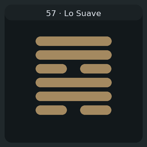 57 Lo Suave (Viento) — 巽 Xùn