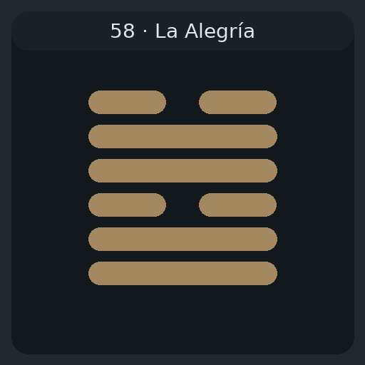 58 La Alegría (Lago) — 兌 Duì