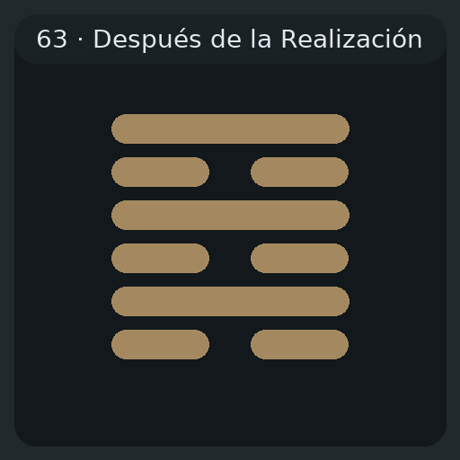 63 Después de la Realización — 既濟 Jìjì